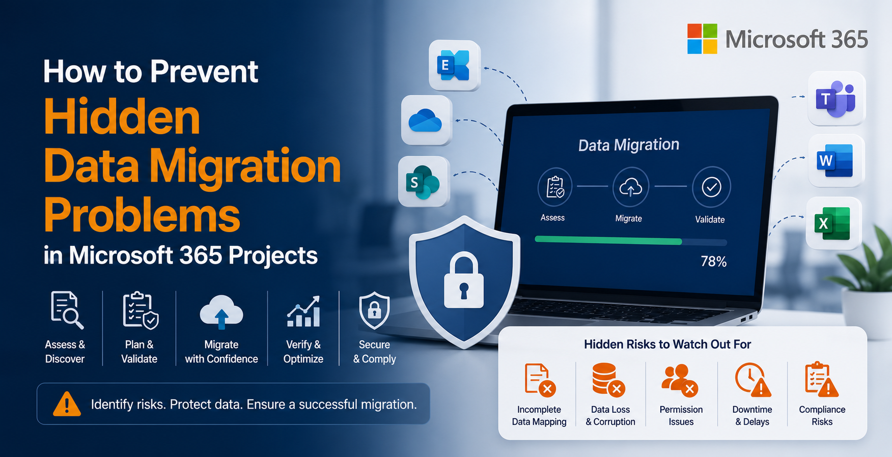 How to Prevent Hidden Data Migration Problems in Microsoft 365 Projects
