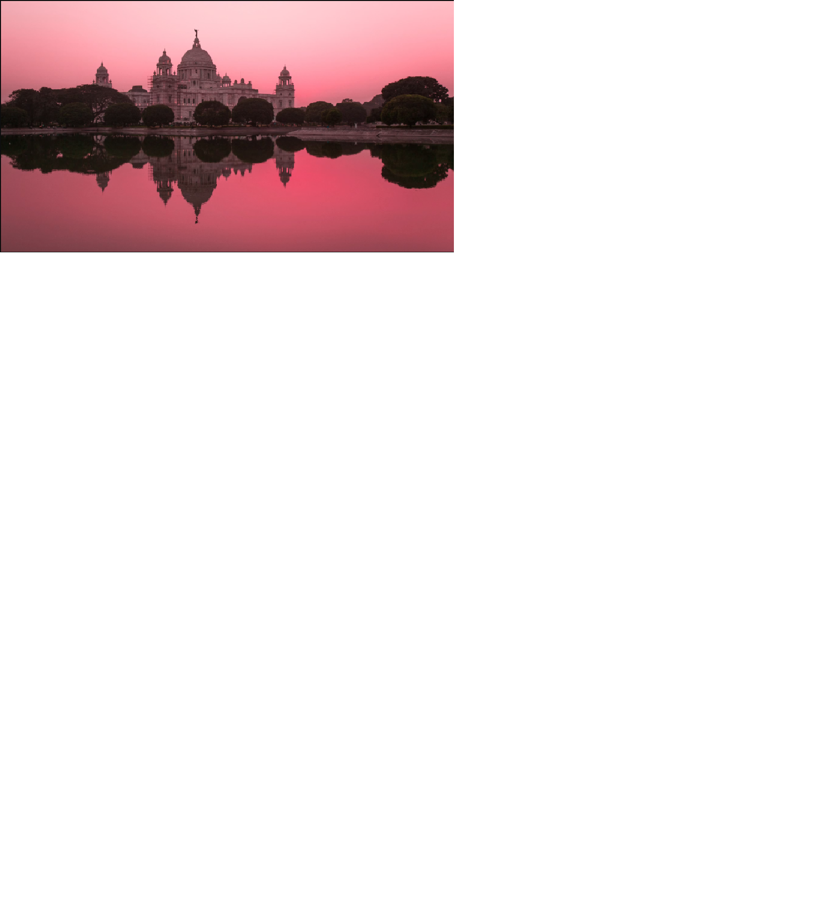 Kolkata City Guide 2026 | History, Culture, Tourist Places & Travel