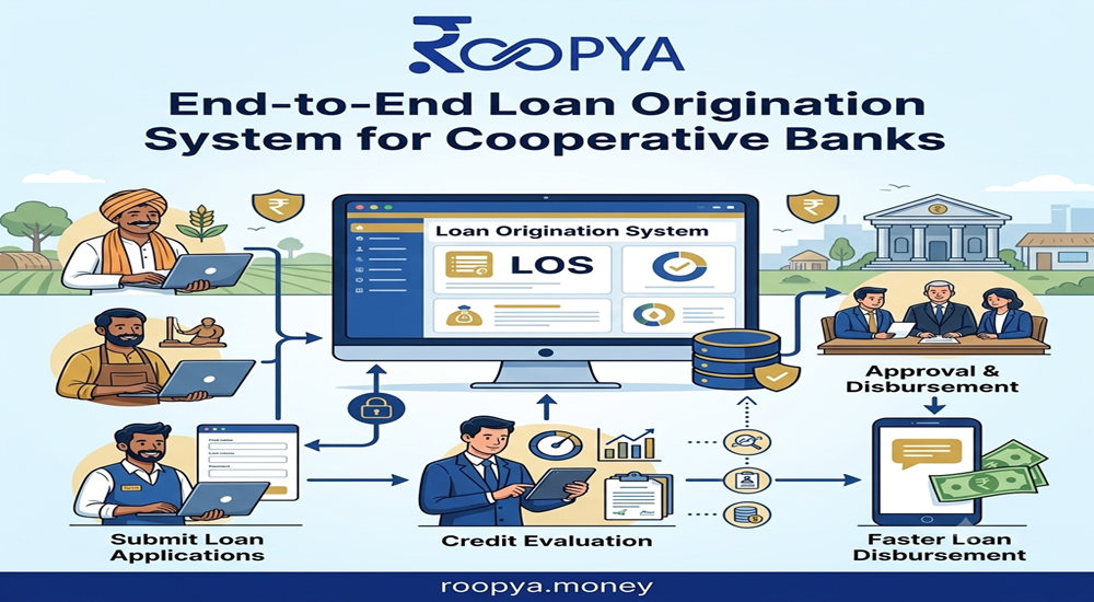 Loan Origination System for Cooperative Banks | Roopya