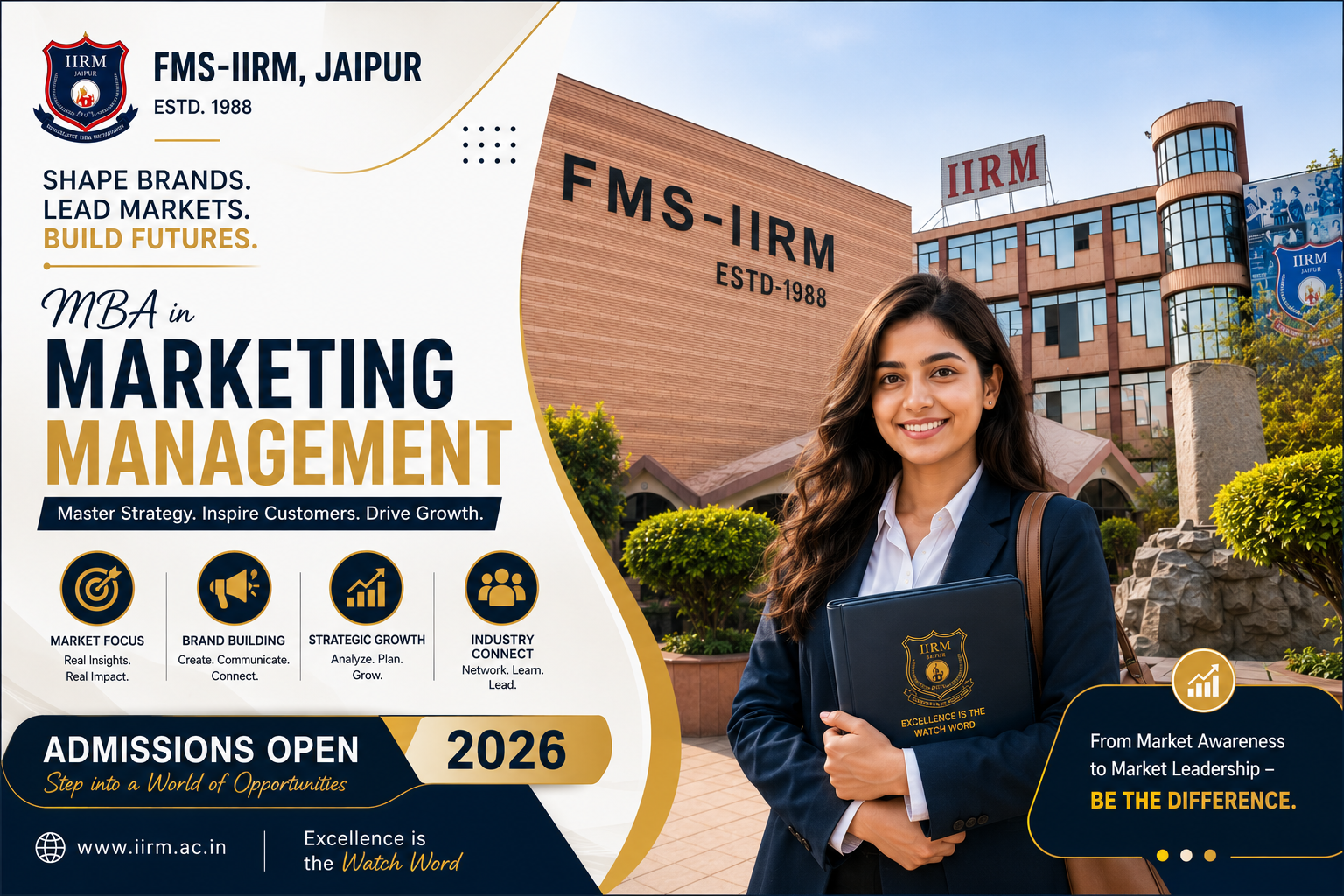 MBA in Marketing Management: Everything You Need to Know Before Admission