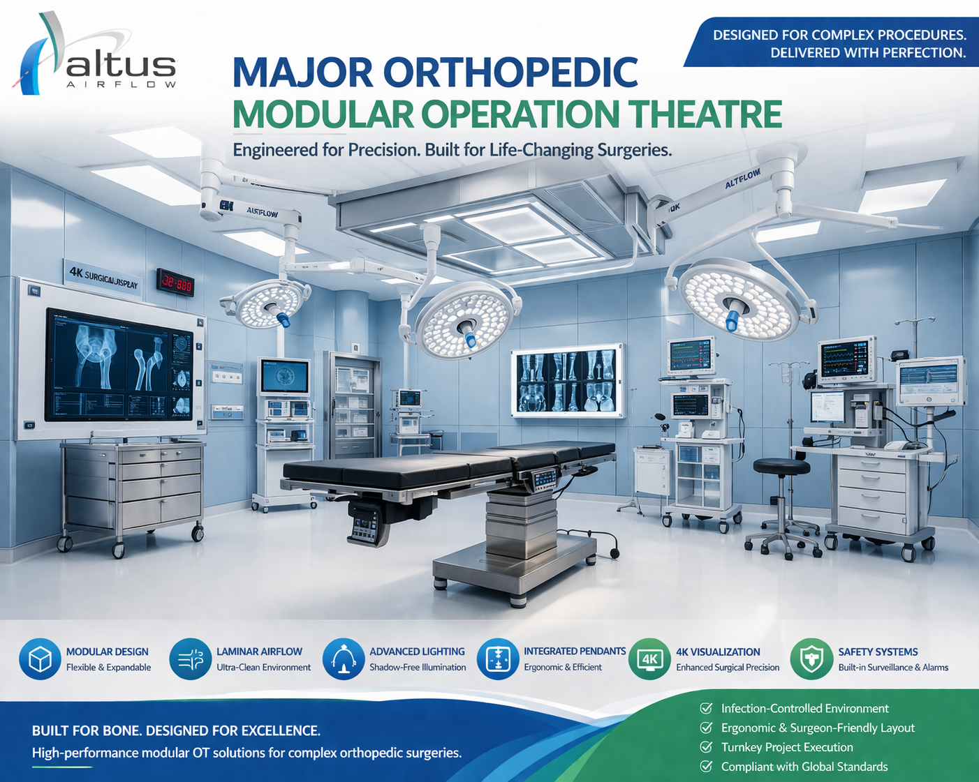 Major Orthopedic Modular Operation Theatre