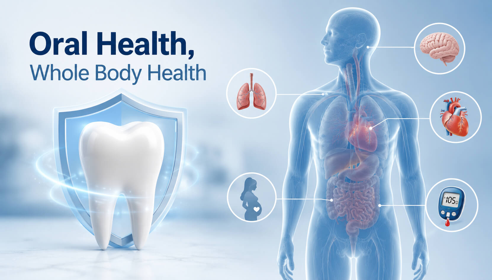 Oral Health Connection to Overall Health
