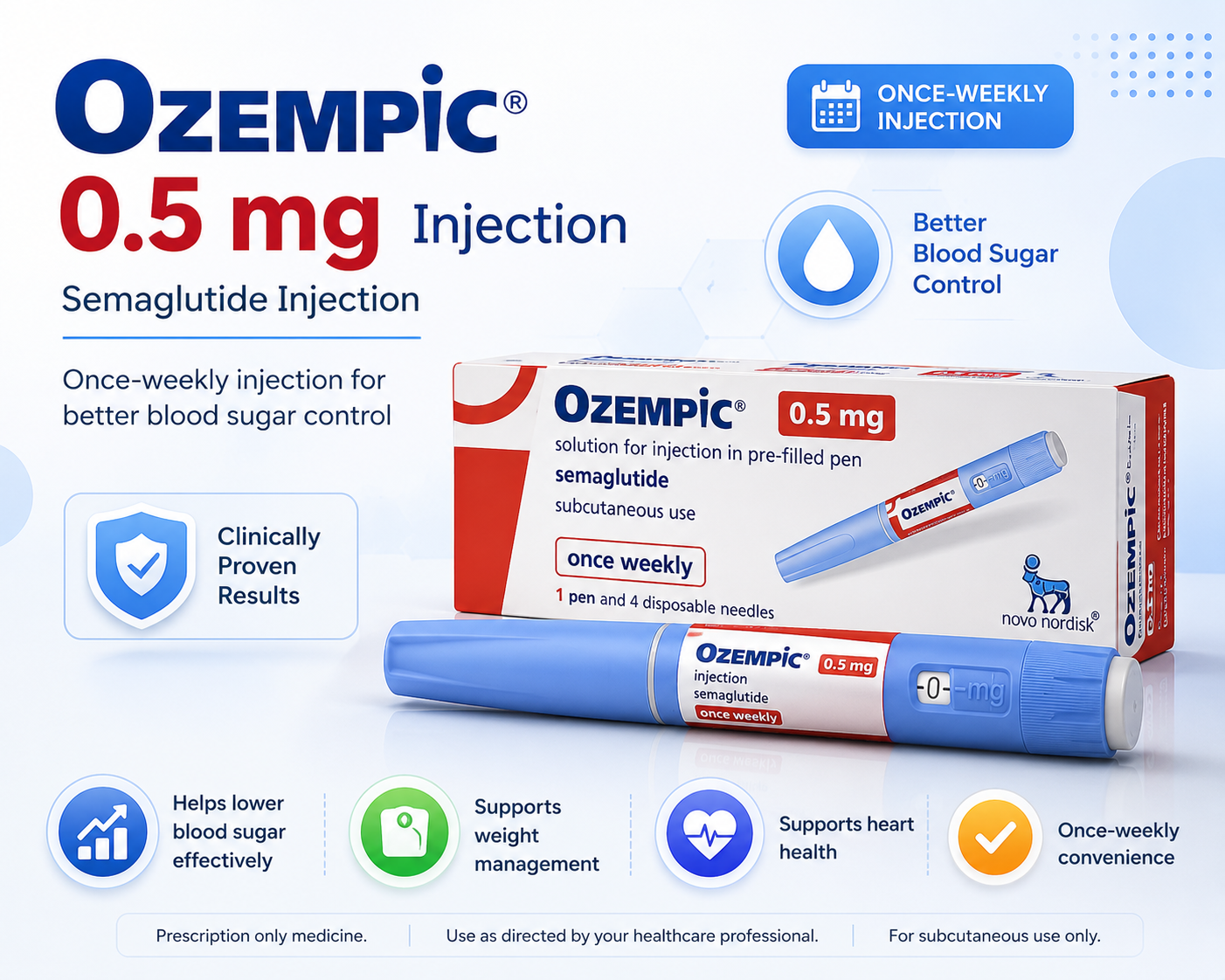 Ozempic 0.5 mg Injection