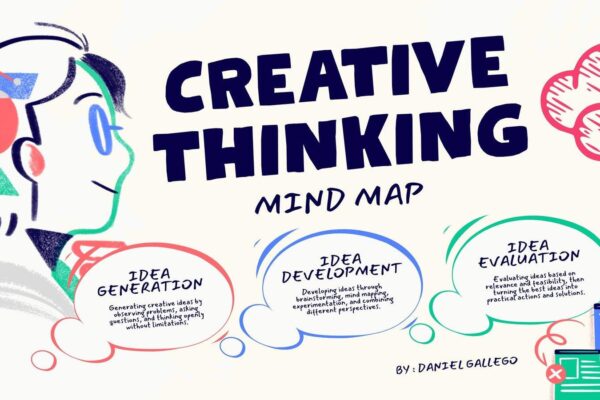 Be Creative