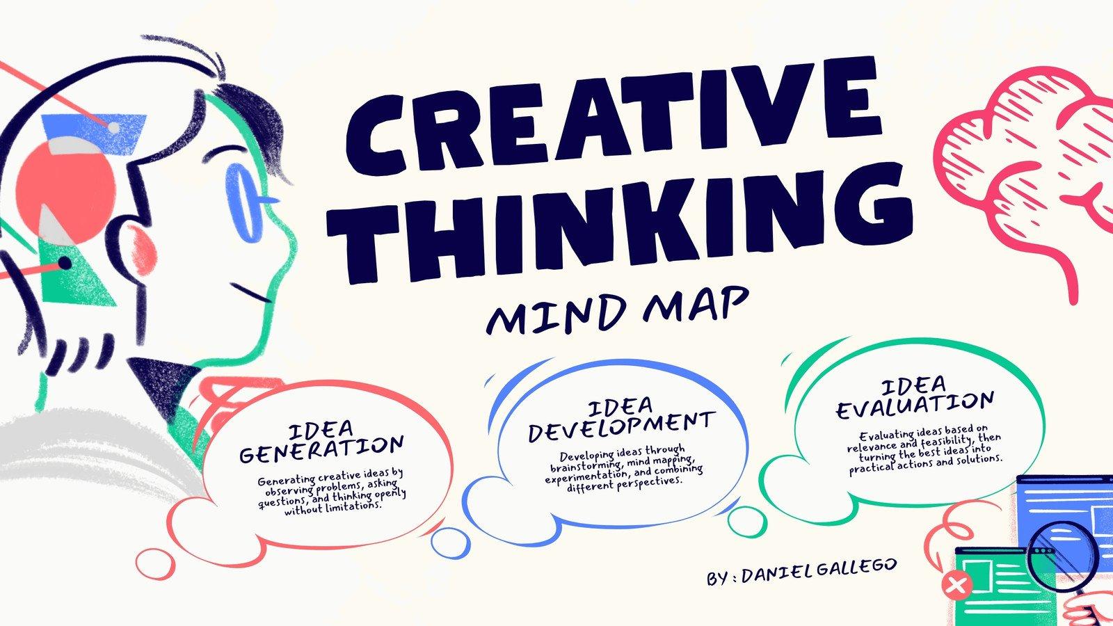 Be Creative