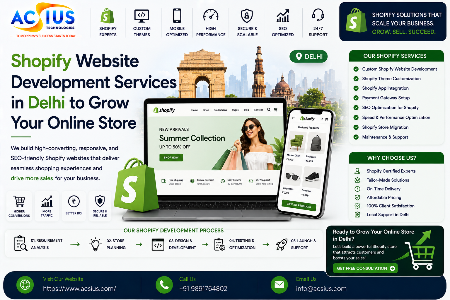 hire shopify expert