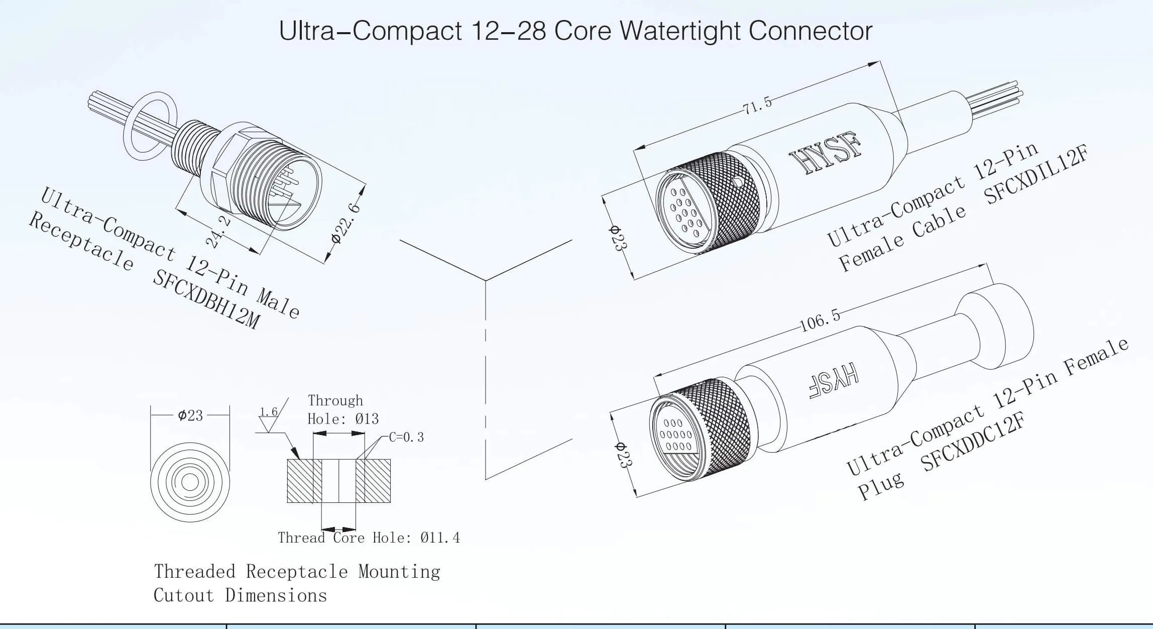 Ultra-Compact 12-28 Core Watertight Connector