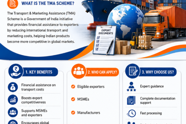tma scheme