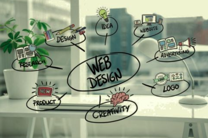 Website Development Company in Shimla