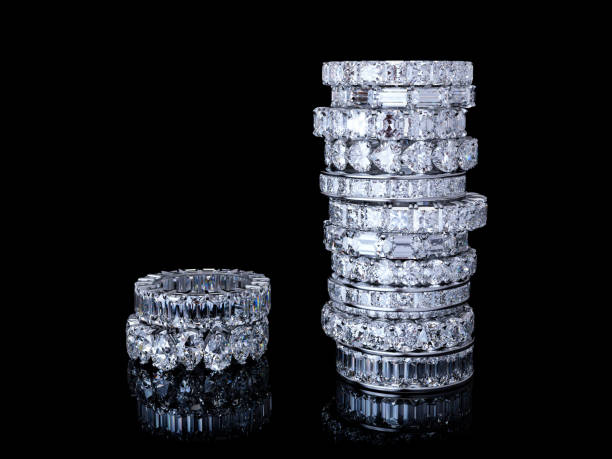 Wedding Bands for Women