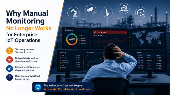 Why Manual Monitoring No Longer Works for Enterprise IoT Operations