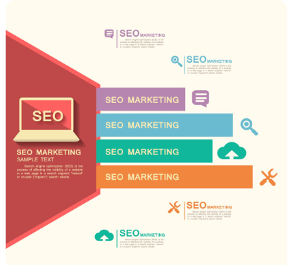 SEO-Friendly Website Structure