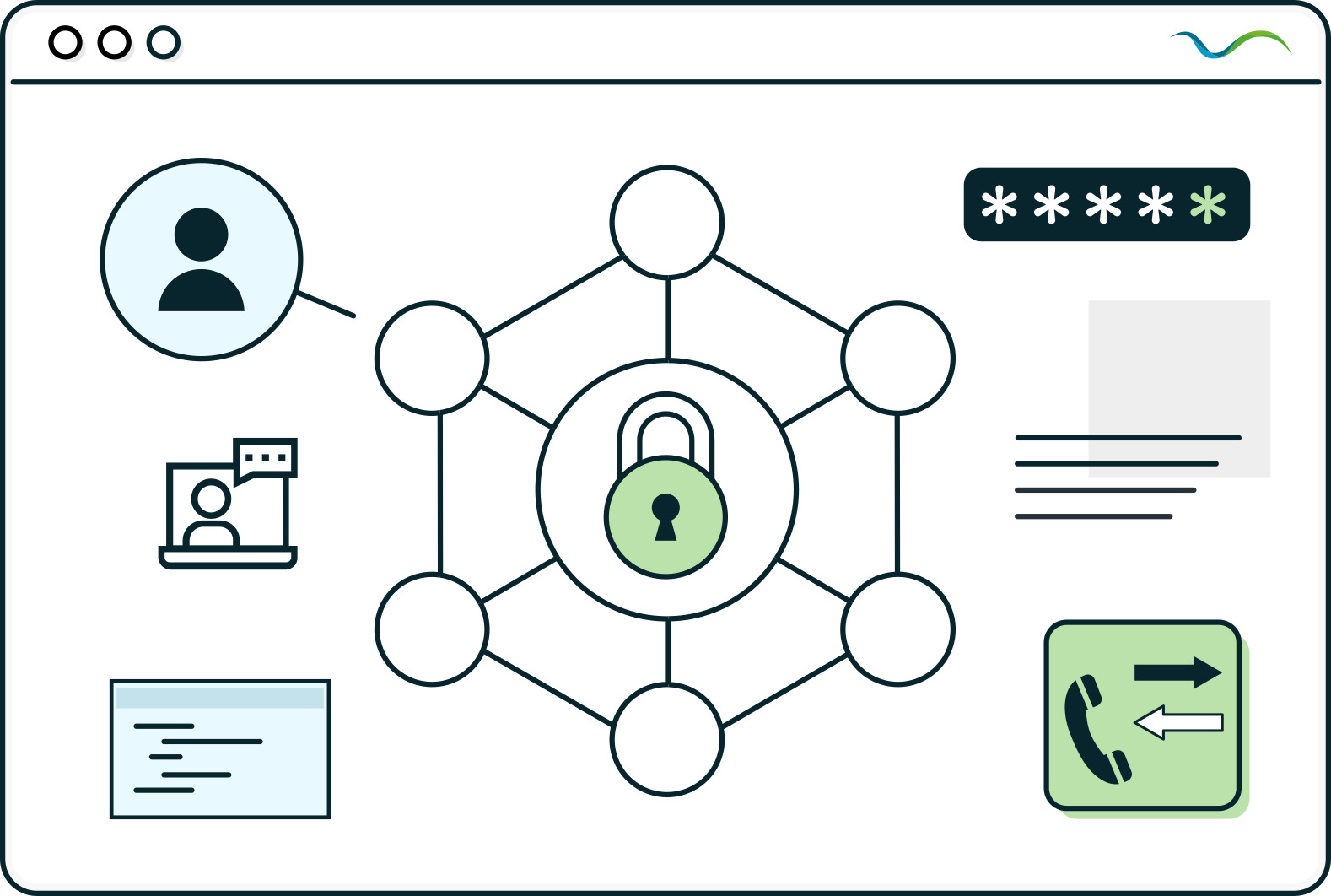 IT infrastructure management services in Indianapolis IN