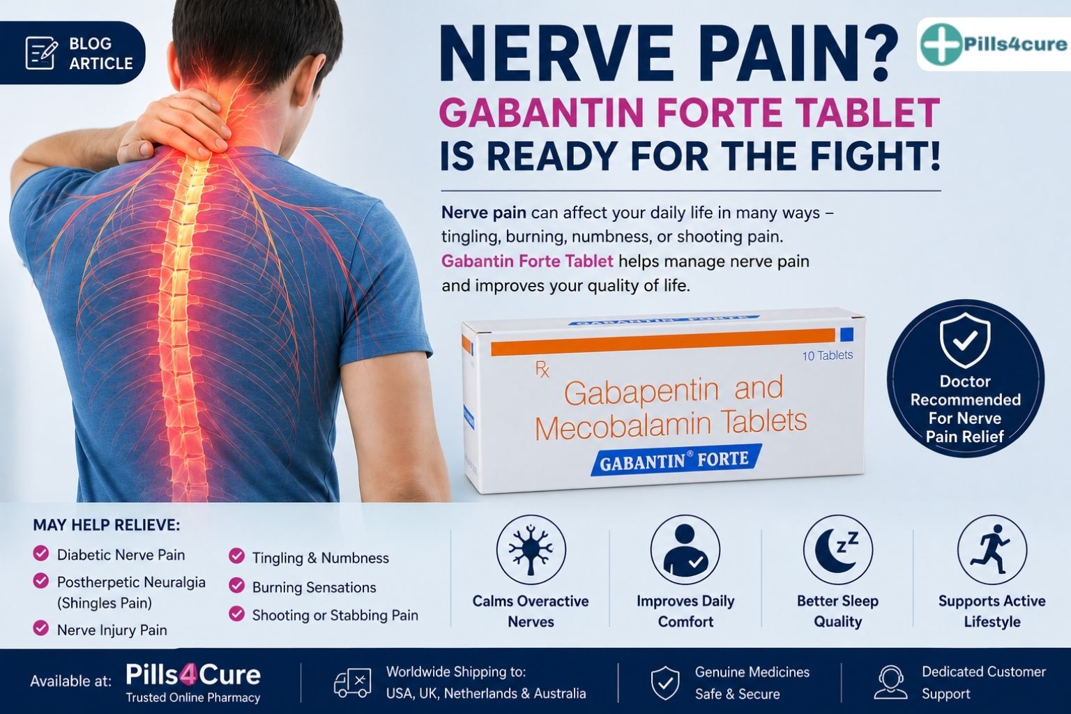 Nerve pain awareness banner featuring Gabantin Forte Tablet, symptoms, benefits, and Pills4Cure online pharmacy for USA, UK, Netherlands, and Australia.