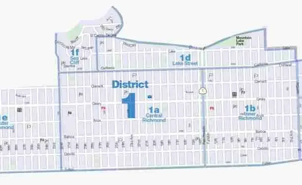 real estate concierge service in San Francisco