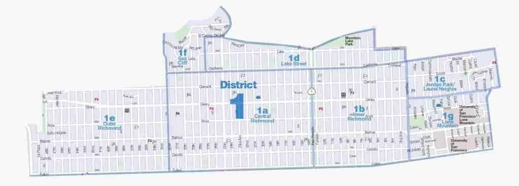 real estate concierge service in San Francisco