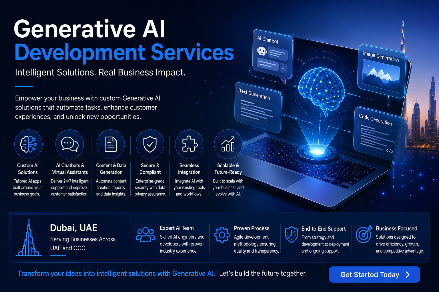 Generative AI Development Services