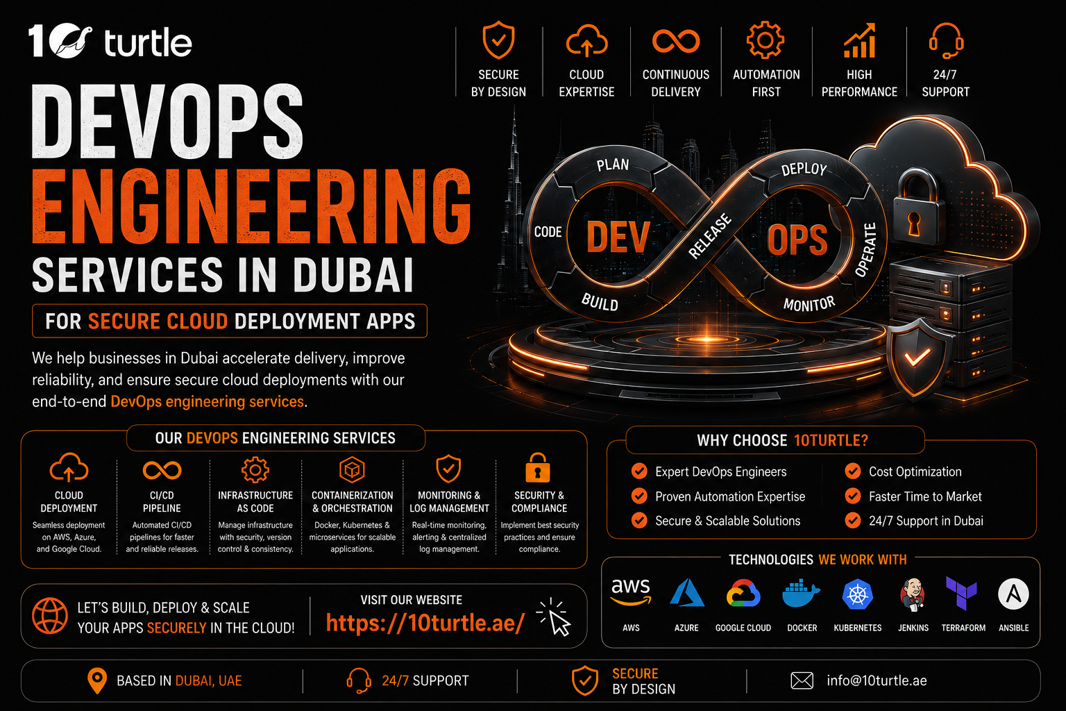 DevOps Engineering Services